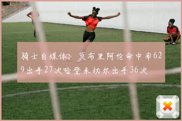 骑士自媒体：莫布里阿伦命中率629出手27次哈登米切尔出手36次